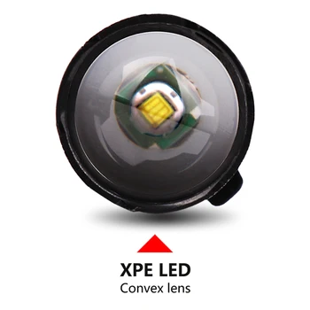 Мощный перезаряжаемый светодиодный фонарик XPE + COB Мини карманный фонарик-ручка Spotlight Zoom Torch Водонепроницаемый Используйте батарею AA 14500 4