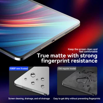 Закаленное Стекло Для Mi Pad 6 Защитная пленка для планшета 2023 Xiaomi Mi Pad 6 Pro Защитная Пленка 11in Xiaomi Mi Pad 6 Protector 2