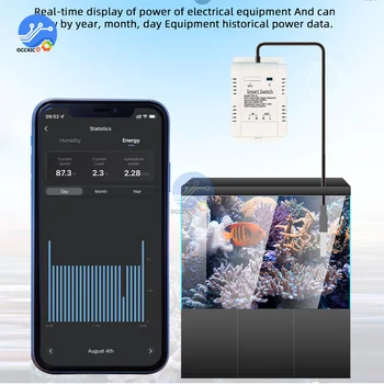 AC85-255V 50/60 Гц Tuya Smart Power Statistics Контроль температуры 16A Высокой мощности RF433 Пульт дистанционного управления -50 ° C ~ 125 ℃ Приложение для Android / IOS