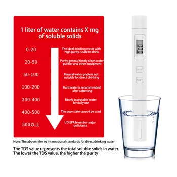 Цифровой Тестер Качества Воды 3 в 1 Ручка Для Проверки Качества воды Water TDS/EC/Temperature Measuring Инструмент Для Измерения Качества воды 0